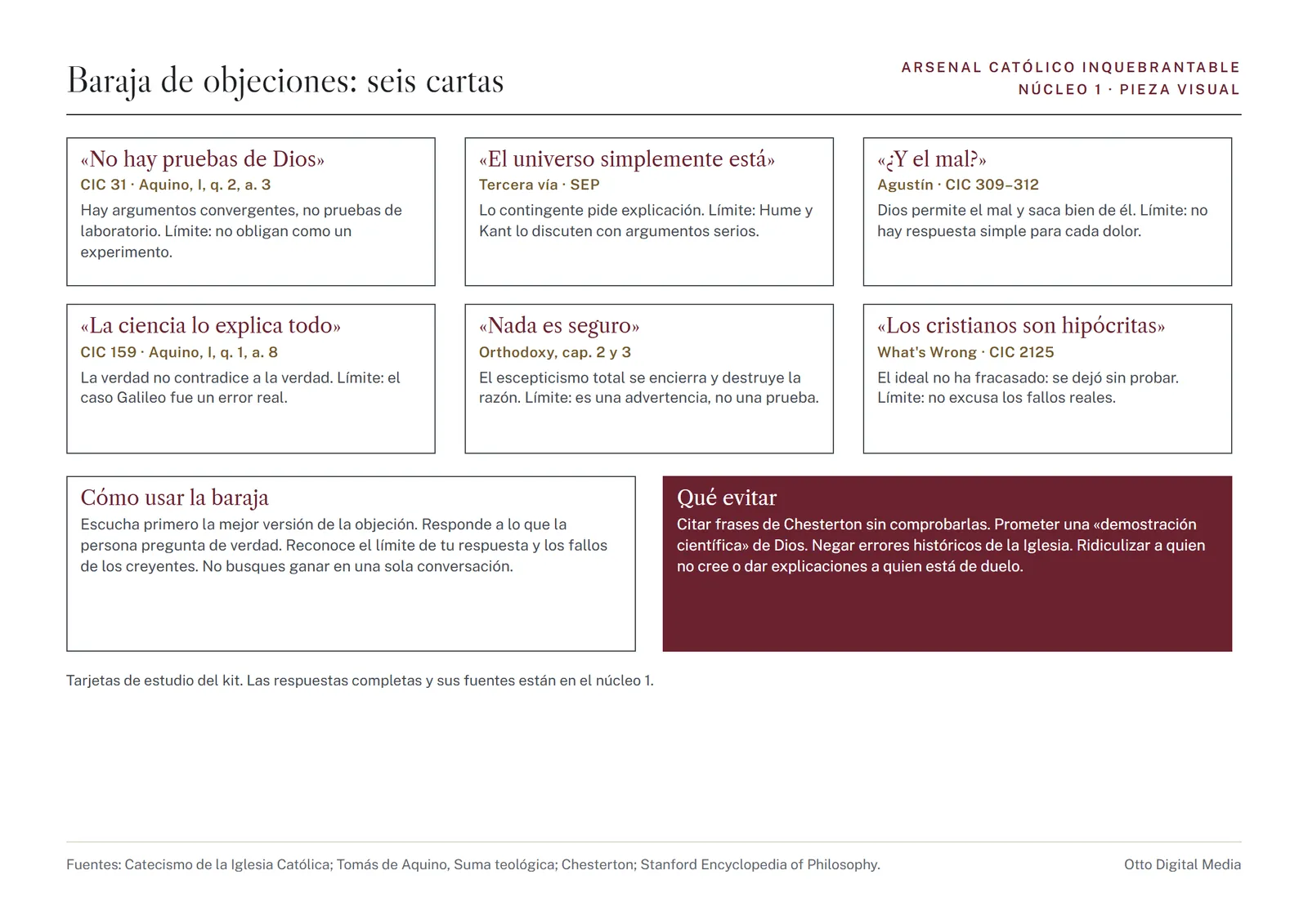 Pieza visual 1: baraja de objeciones con su mejor versión y su respuesta